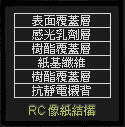 RC像紙